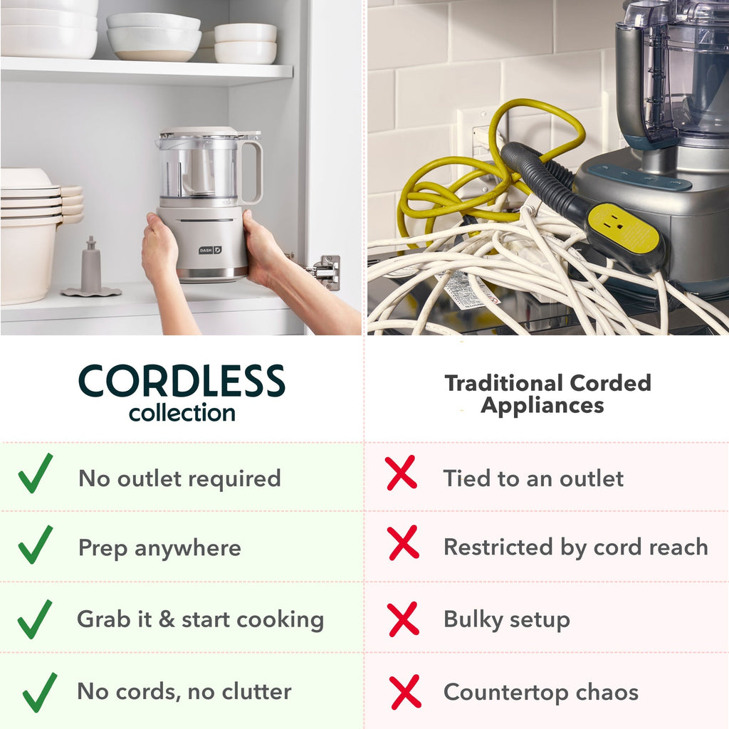 Cordless Food Chopper
