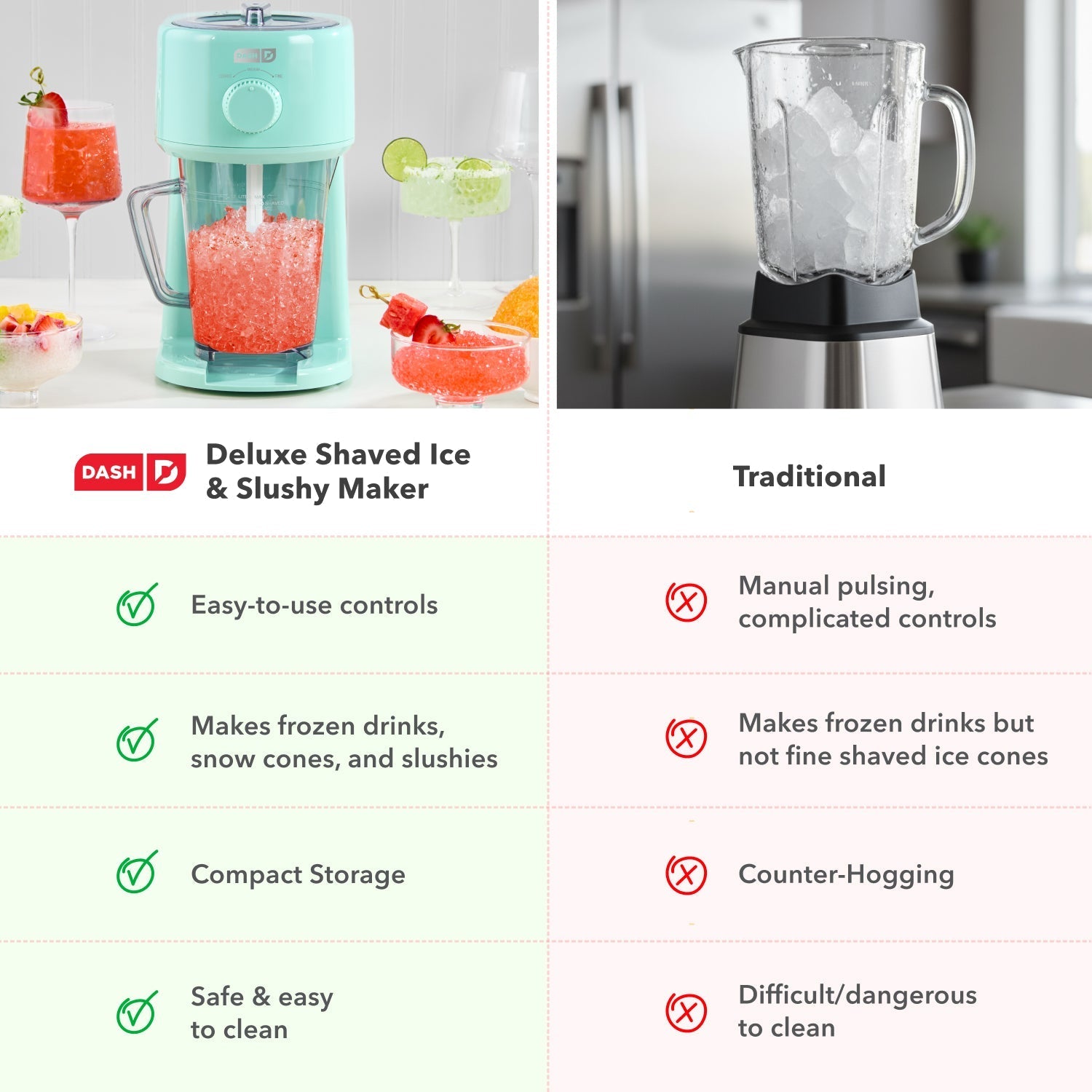 Deluxe Shaved Ice & Slushy Maker
