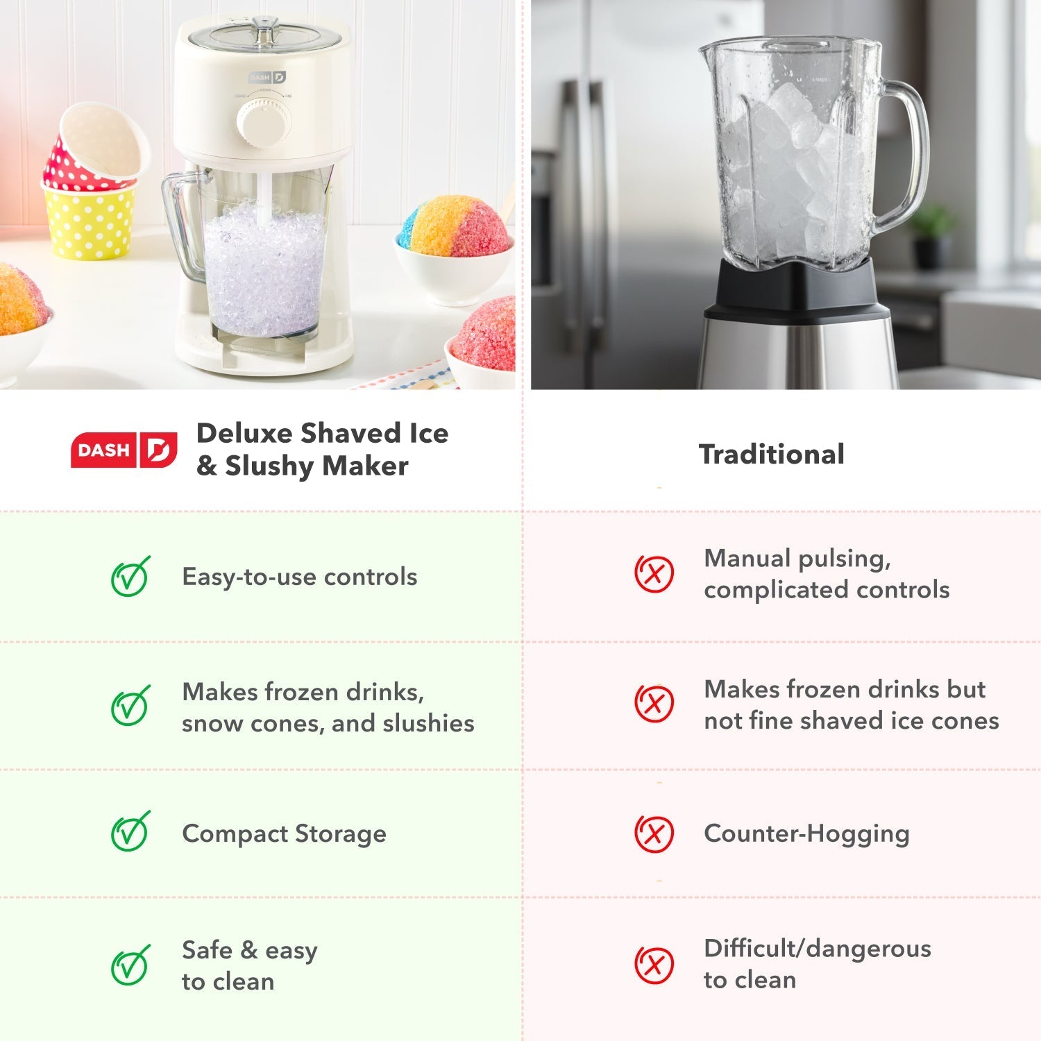 Deluxe Shaved Ice & Slushy Maker